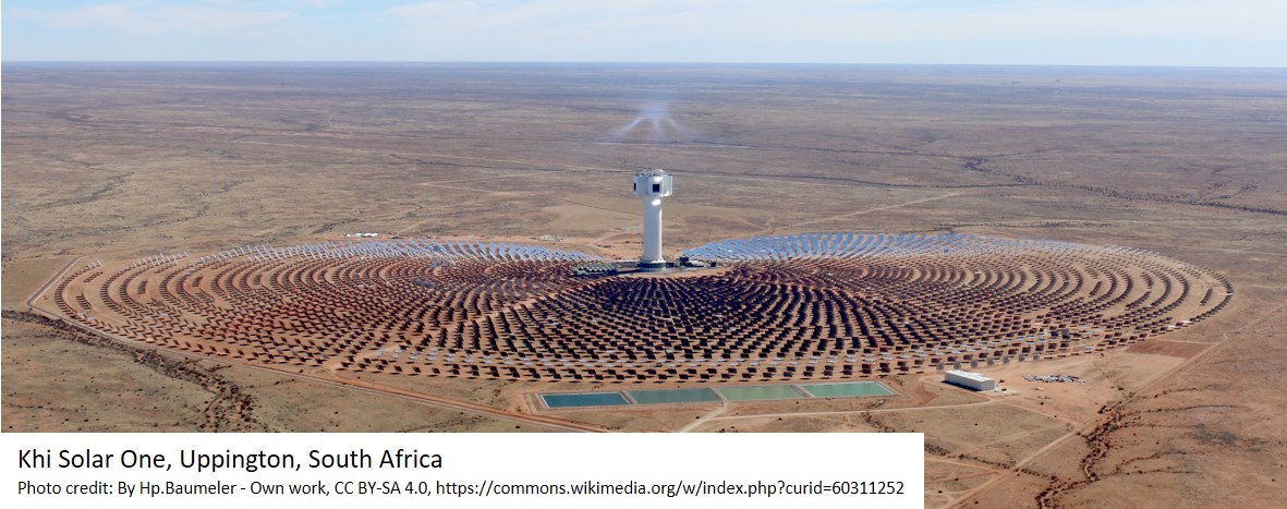 What Is and Is Not Competitive about Concentrated Solar Power&nbsp;Technology