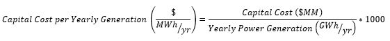 Equation 1